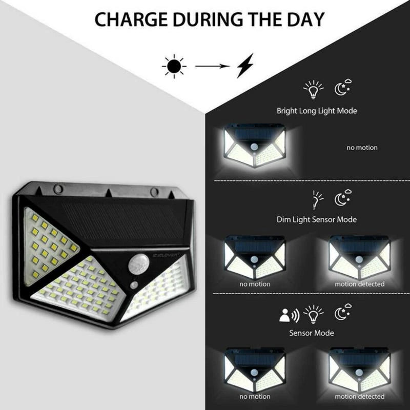 Set 8 x Lampa 100 LED cu panou solar, senzor de miscare