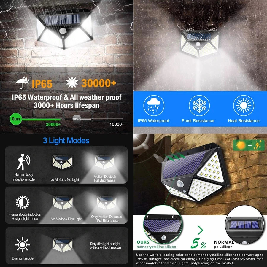 Set 8 x Lampa 100 LED cu panou solar, senzor de miscare