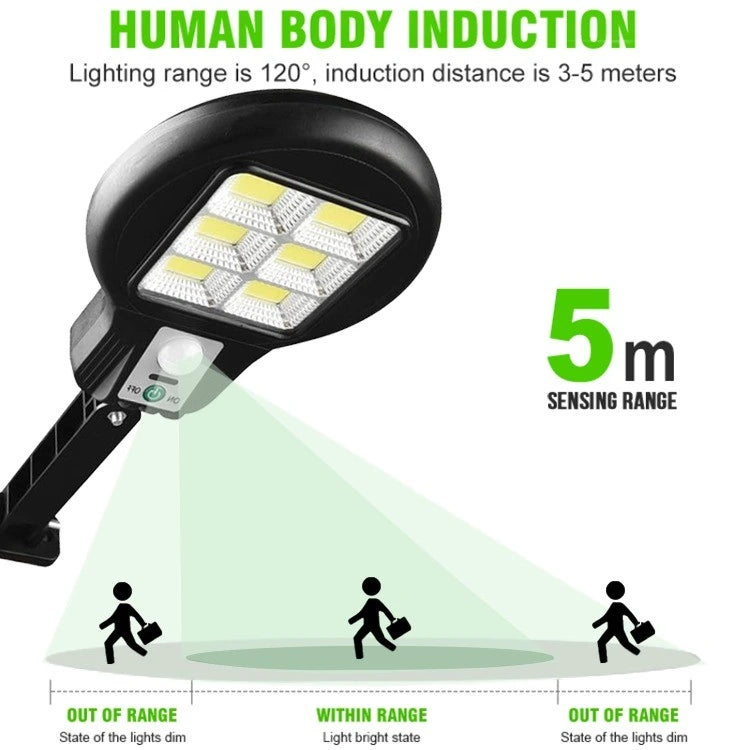 Set 4 x Lampa Solara CL 182 - 6 cu telecomanda
