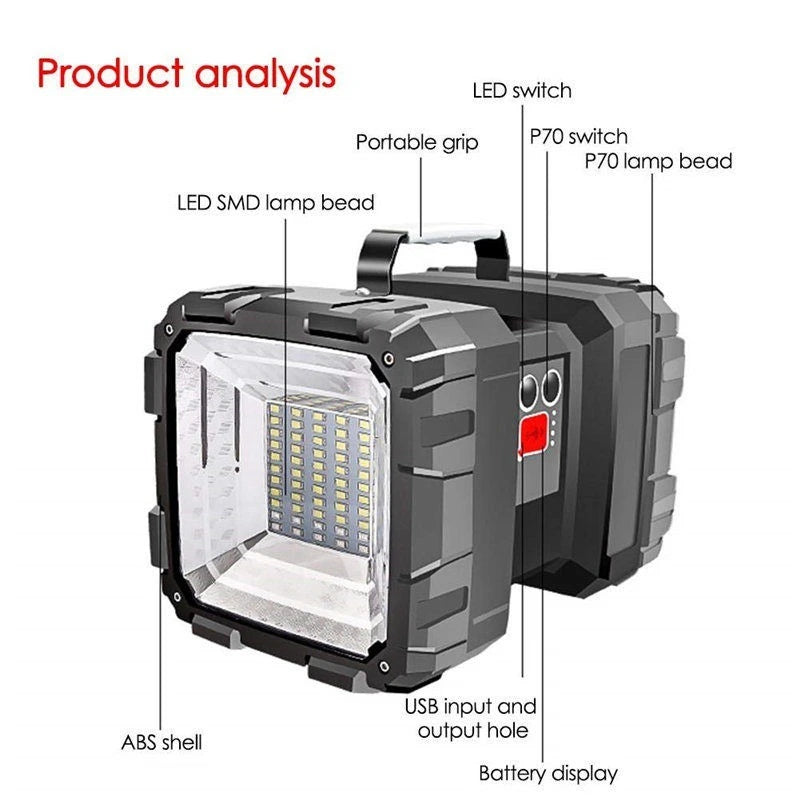 Lanterna LED dubla W844 cu acumulatori