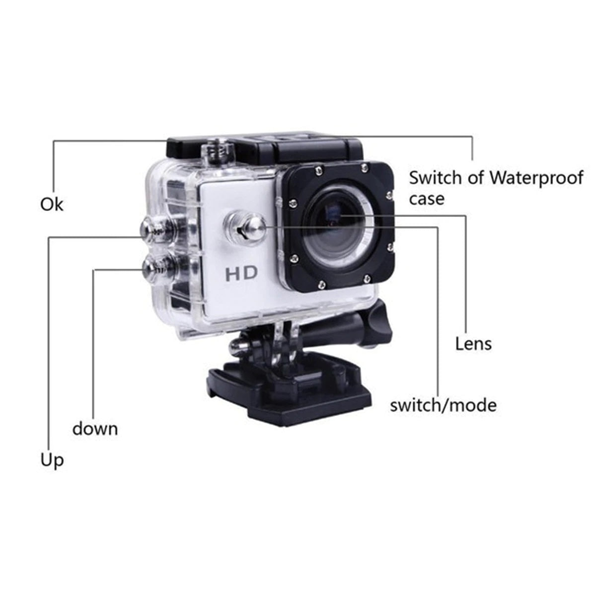 Camera video sport de actiune, Full HD, carcasa rezistenta la apa - Shopmix